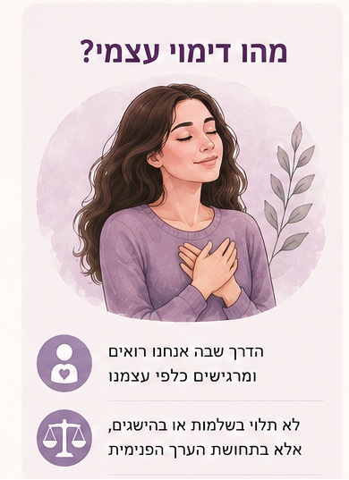 מהו דימוי עצמי מהו דימוי עצמי