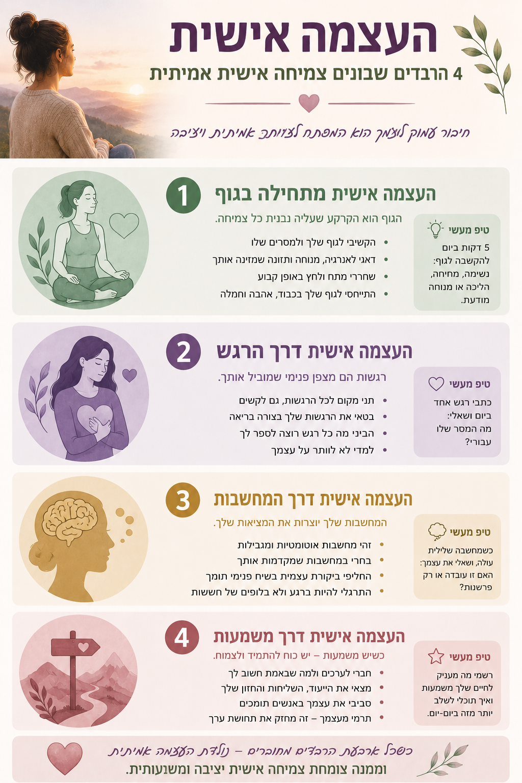 העצמה אישית בארבעה רבדים