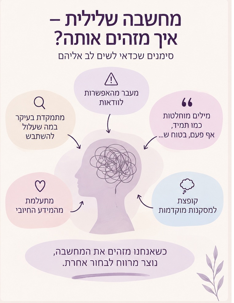 איך לזהות חשיבה שלילית איך לזהות חשיבה שלילית