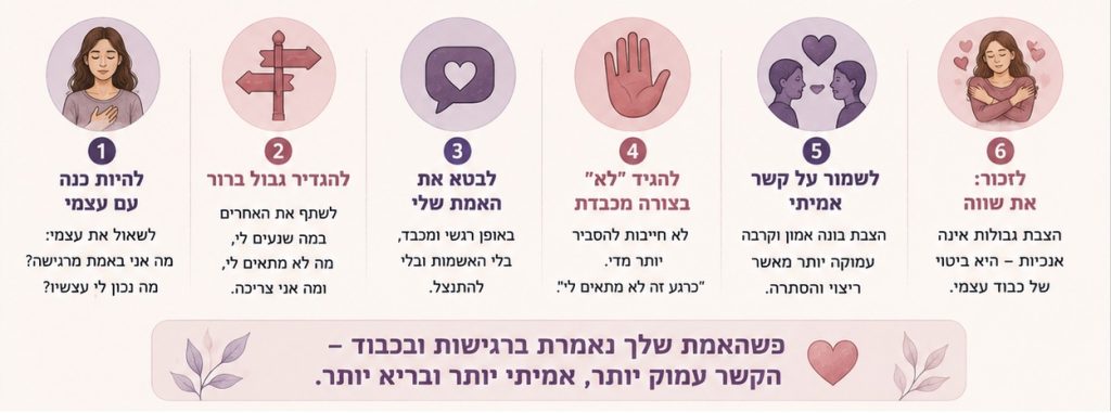 להיות כנה בלי לא נעים לי