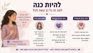 להיות כנה ולהגיד את האמת