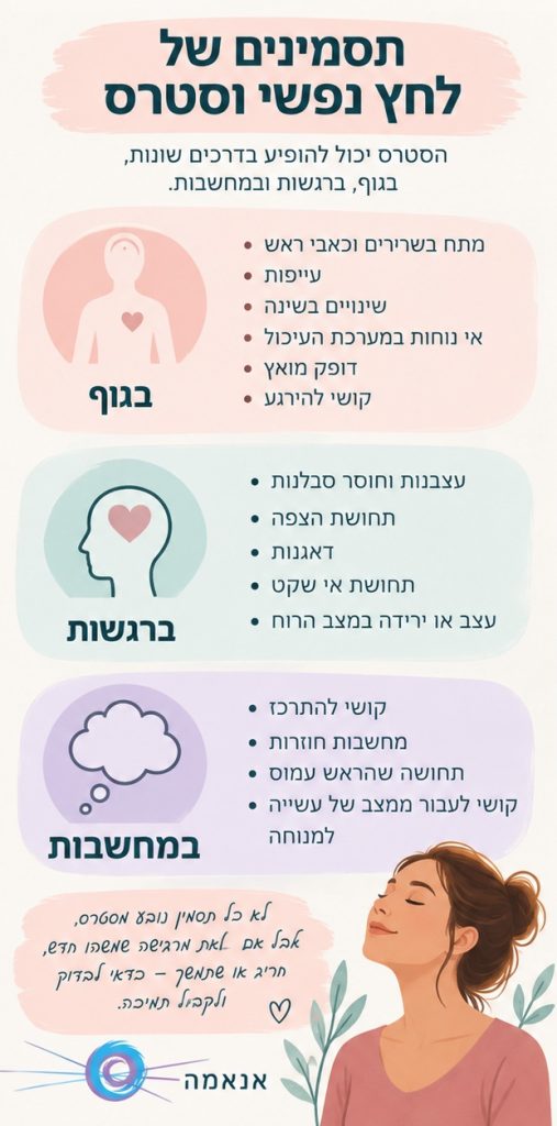 תסמינים של לחץ נפשי וסטרס