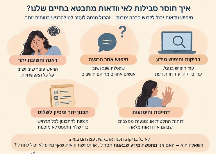חוסר סבילות לאי ודאות ואיך הוא מתבטא
