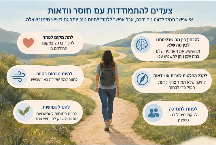 צעדים להתמודדות עם אי ודאות וחוסר ודאות