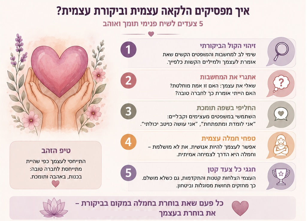 איך מפסיקים הלקאה עצמית וביקורת עצמית