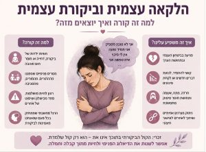 הלקאה עצמית וביקורת עצמית