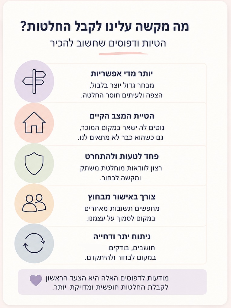 הגורמים לקושי בקבלת החלטות הגורמים לקושי בקבלת החלטות