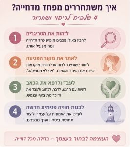איך משתחררים מפחד מדחייה