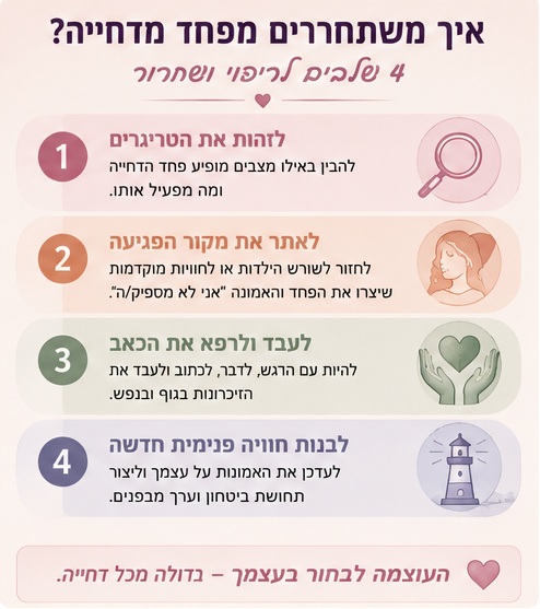 איך משתחררים מפחד מדחייה איך משתחררים מפחד מדחייה