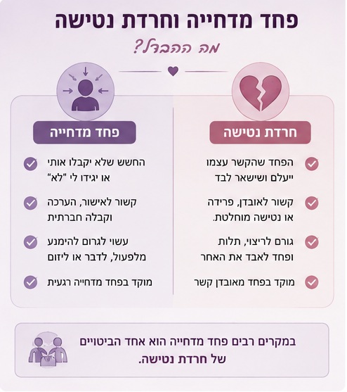 מה ההבדל בין פחד מדחייה לחרדת נטישה מה ההבדל בין פחד מדחייה לחרדת נטישה