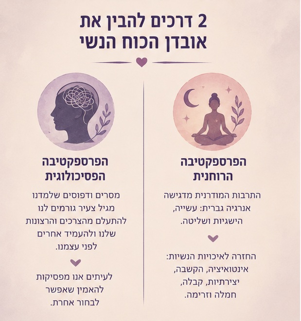 נשים חזקות ואובדן הכוח הנשי