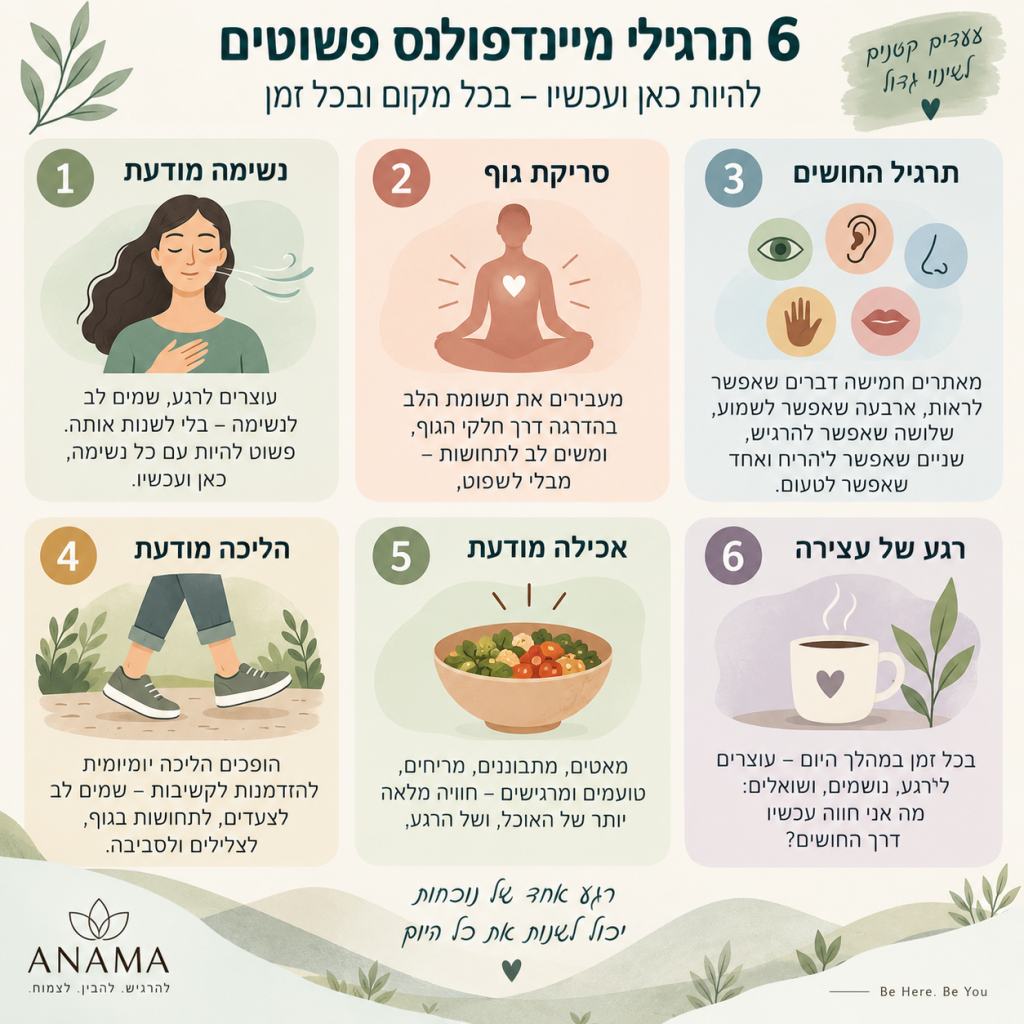 תרגילי מיינדפולנס