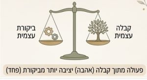 קבלה עצמית לעומת ביקורת