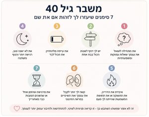 משבר גיל 40 אצל נשים