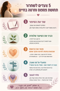 5 צעדים לשחרר תחושת פספוס בחיים וחרטה