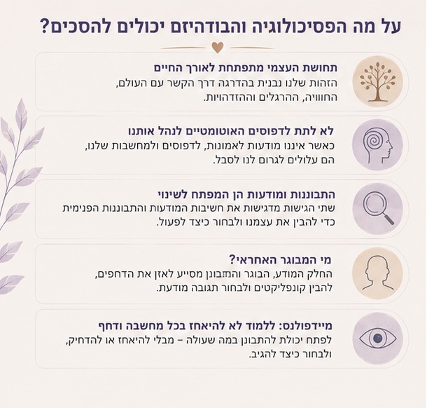 מה זה אגו בשתי הגישות