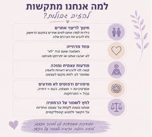 מה מונע להציב גבולות
