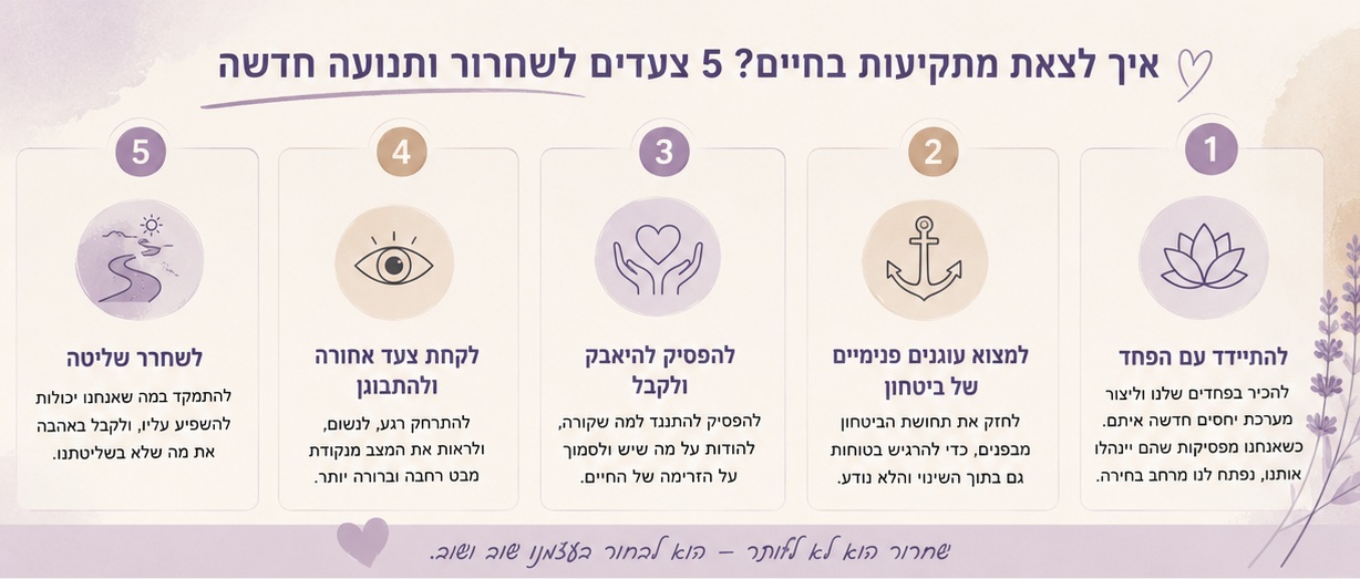 איך לצאת מתקיעות בחיים ב 5 צעדים