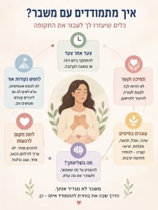 התמודדות עם משבר