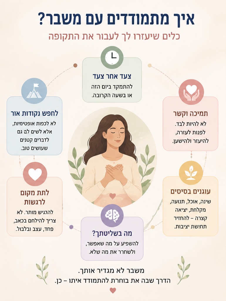 התמודדות עם משבר