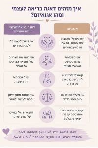 מה ההבדל בין אגוצנטרי לאגואיסט