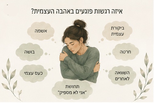 הרגשות שפוגעים באהבה העצמית סכמה של הרגשות שפוגעים באהבה העצמית