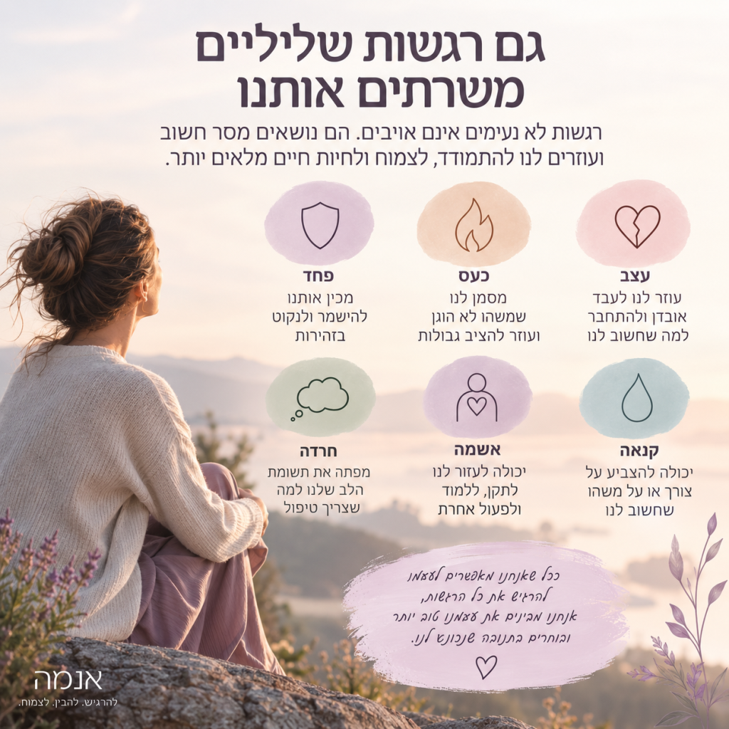 רגשות שליליים גם הם חשובים רגשות שליליים גם הם חשובים