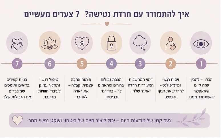 איך להתמודד עם חרדת נטישה איך להתמודד עם חרדת נטישה
