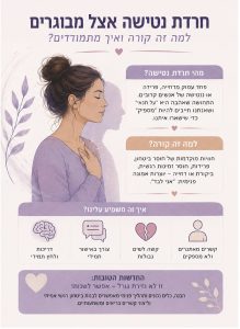 חרדת נטישה אצל מבוגרים למה זה קורה ואיך מתמודדים